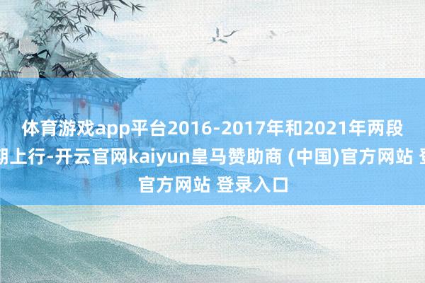 体育游戏app平台2016-2017年和2021年两段地产周期上行-开云官网kaiyun皇马赞助商 (中国)官方网站 登录入口